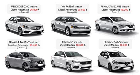 monthly car rental buffalo